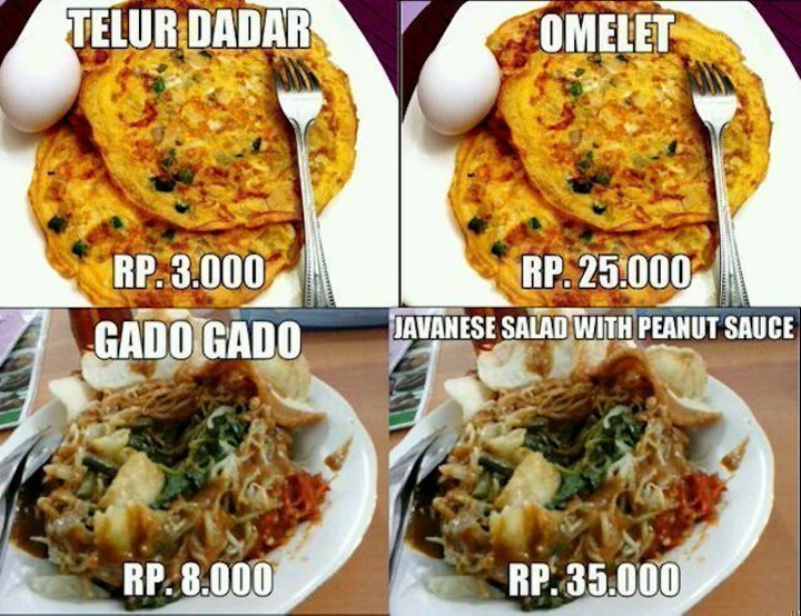  Resep  Makanan  Indonesia  Dalam  Bahasa  Inggris 